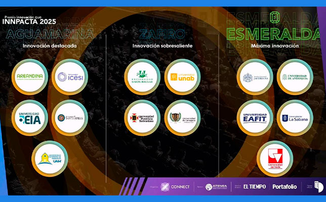 Premio INNPACTA 2025 distingue a la Universidad Santo Tomás con el nivel Aguamarina por su apuesta innovadora